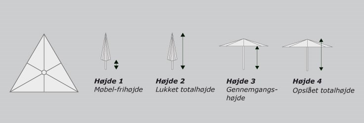 jm_big_ben_tegning_stoerrelser_trekantet